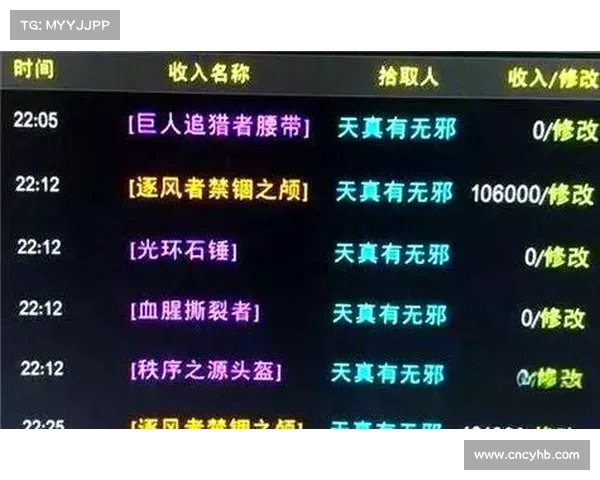 魔兽世界怀旧服：揭露团长黑装备内幕